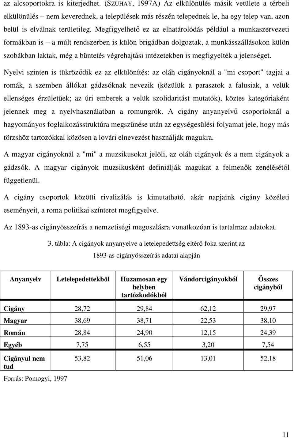 Megfigyelhető ez az elhatárolódás például a munkaszervezeti formákban is a múlt rendszerben is külön brigádban dolgoztak, a munkásszállásokon külön szobákban laktak, még a büntetés végrehajtási