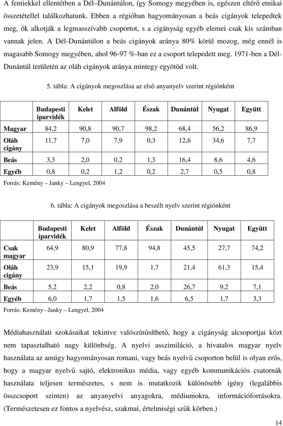 A Dél-Dunántúlon a beás cigányok aránya 80% körül mozog, még ennél is magasabb Somogy megyében, ahol 96-97 %-ban ez a csoport telepedett meg.