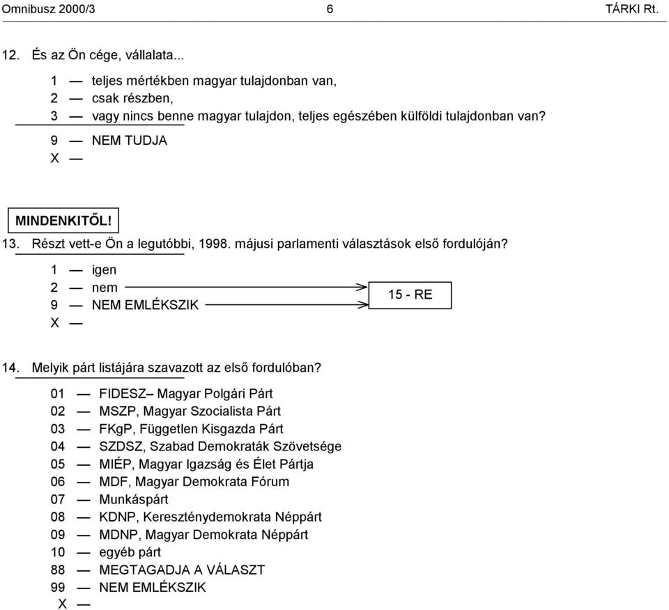 Részt vett-e Ön a legutóbbi, 1998. májusi parlamenti választások első fordulóján? 1 igen 2 nem 9 NEM EMLÉKSZIK 15 - RE 14. Melyik párt listájára szavazott az első fordulóban?
