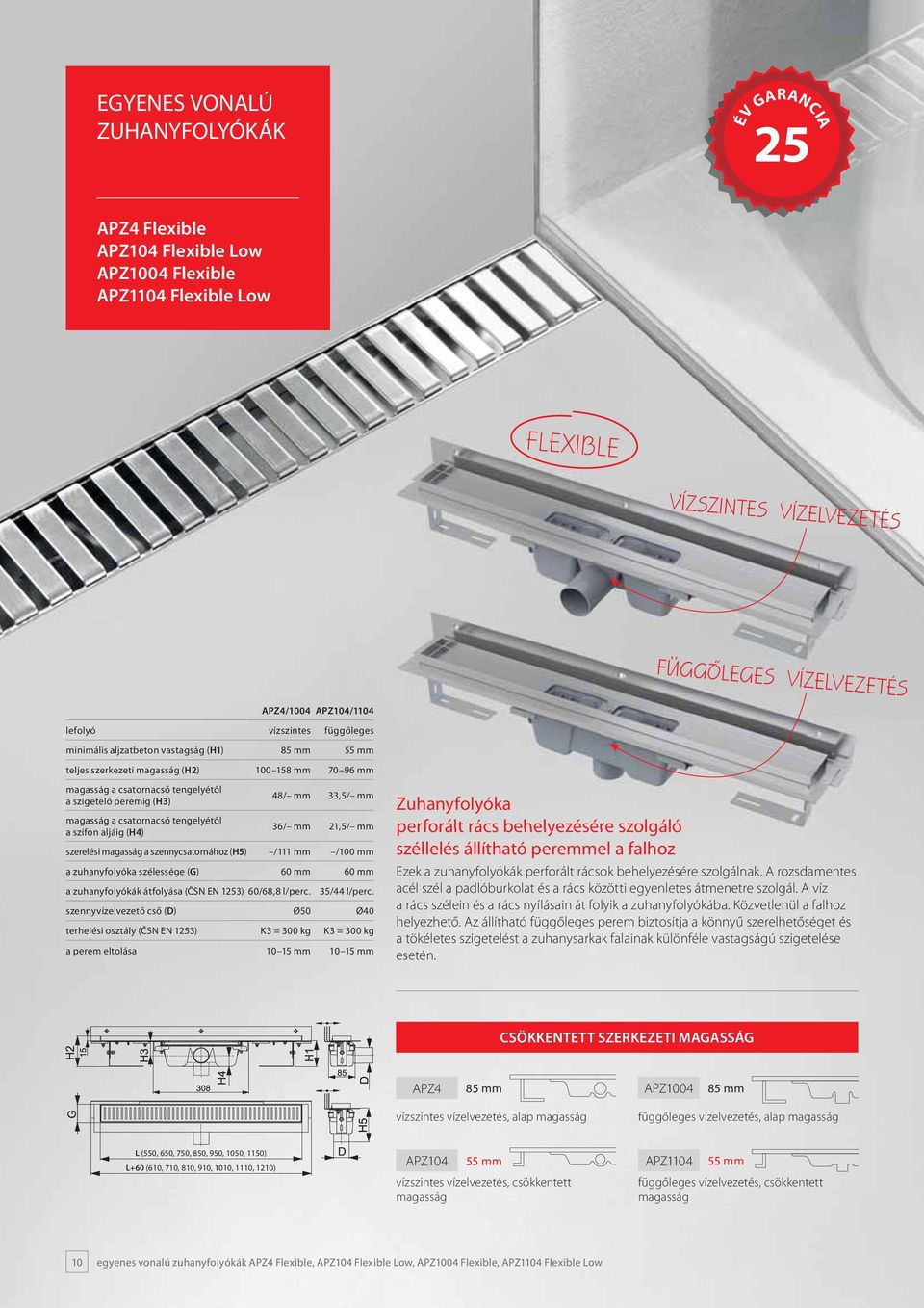 a csatornacső tengelyétől a szifon aljáig (H4) 48/ mm 33,5/ mm 36/ mm 21,5/ mm szerelési magasság a szennycsatornához (H5) /111 mm /100 mm a zuhanyfolyóka szélessége (G) 60 mm 60 mm a zuhanyfolyókák