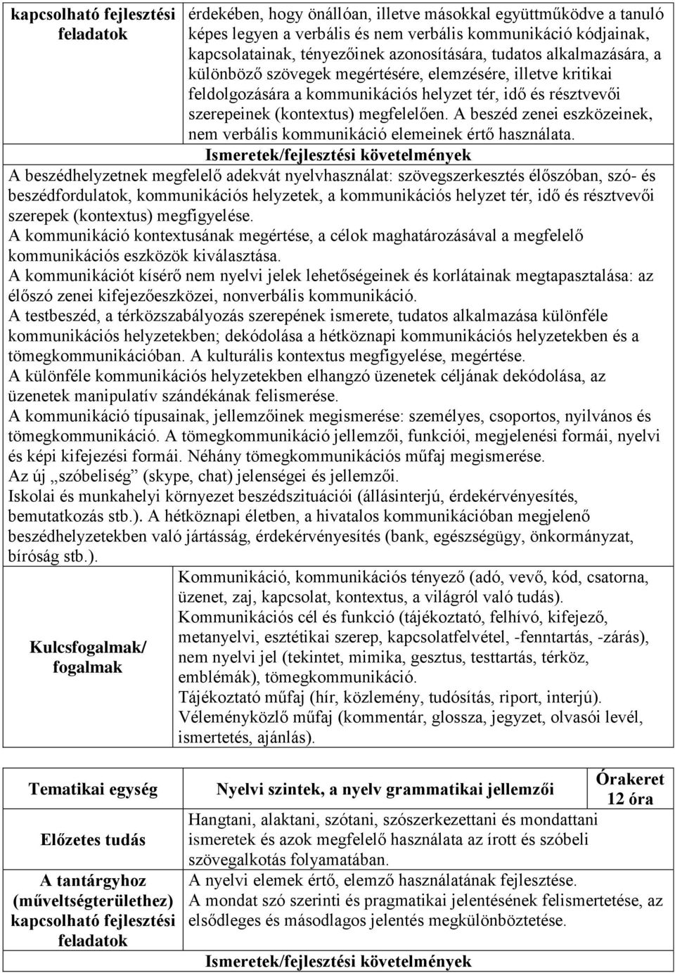 A beszéd zenei eszközeinek, nem verbális kommunikáció elemeinek értő használata.