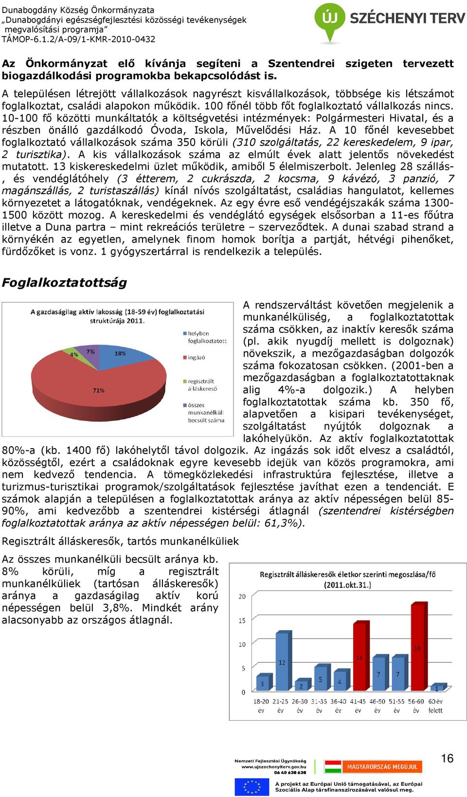 10-100 fı közötti munkáltatók a költségvetési intézmények: Polgármesteri Hivatal, és a részben önálló gazdálkodó Óvoda, Iskola, Mővelıdési Ház.