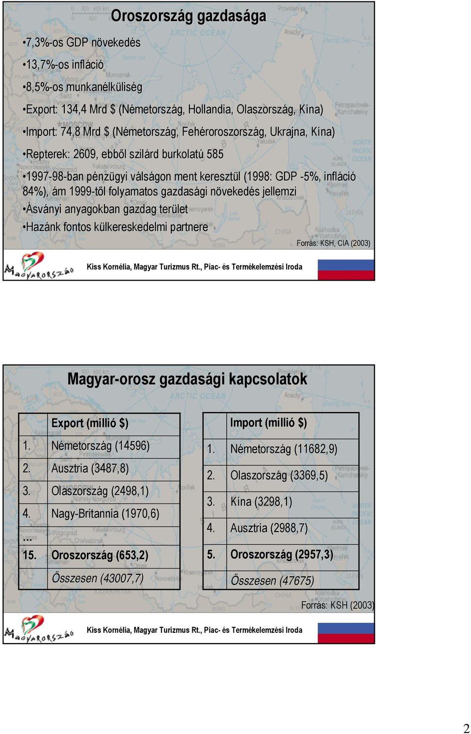 infláci ció 84%), ám m 1999-től l folyamatos gazdasági gi növekedn vekedés s jellemzi Ásványi anyagokban gazdag terület Hazánk fontos külkereskedelmi k partnere Forrás: KSH, CIA (2003) Magyar-orosz