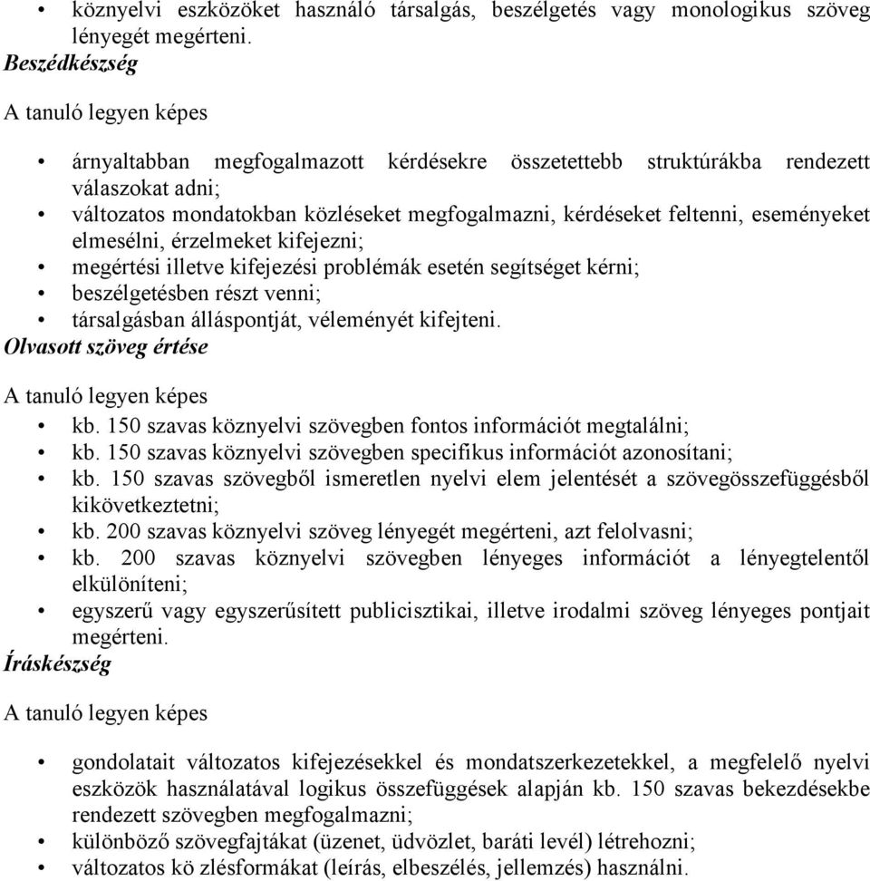 érzelmeket kifejezni; megértési illetve kifejezési problémák esetén segítséget kérni; beszélgetésben részt venni; társalgásban álláspontját, véleményét kifejteni. Olvasott szöveg értése kb.