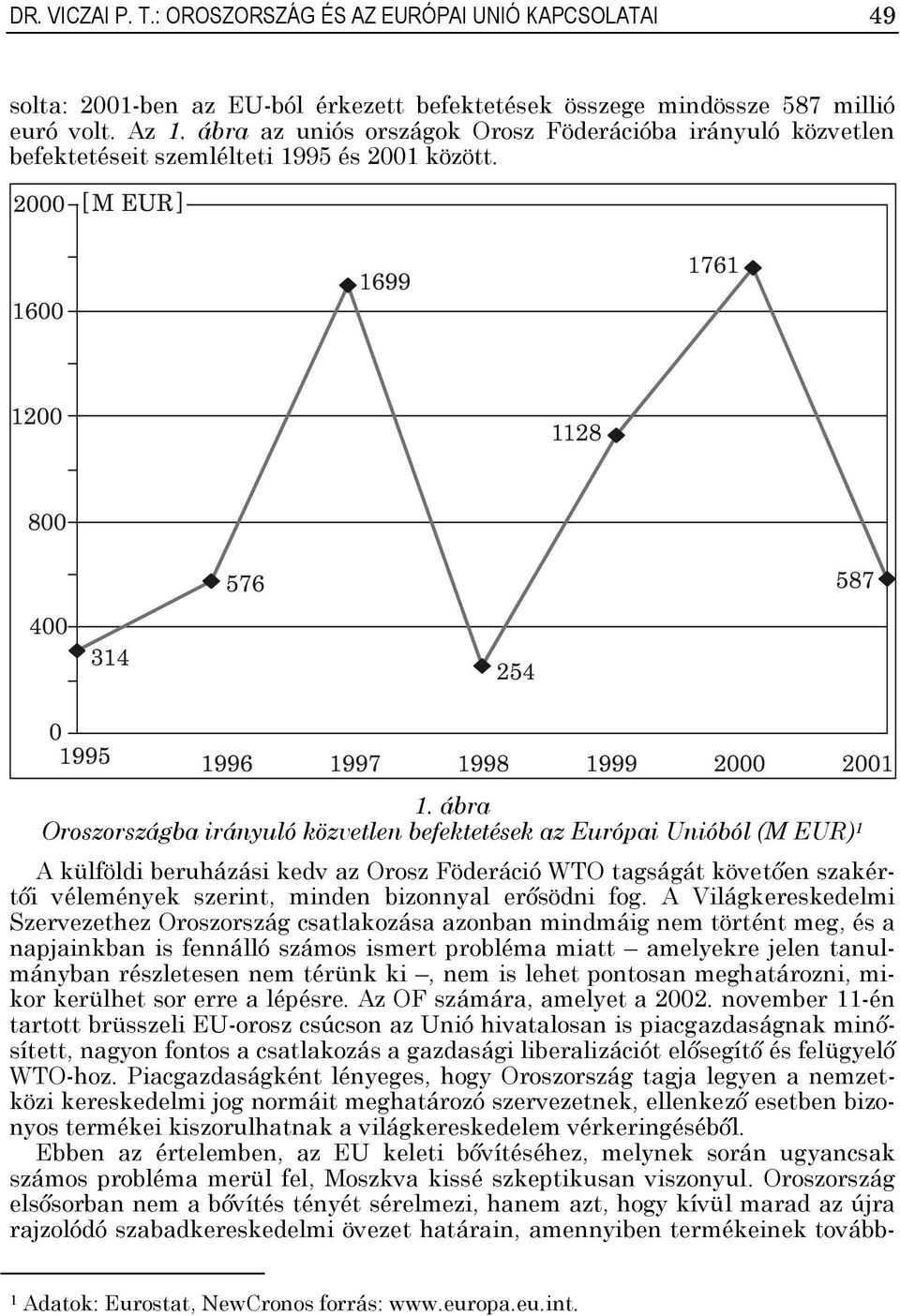 95 és 2001 között. 1.