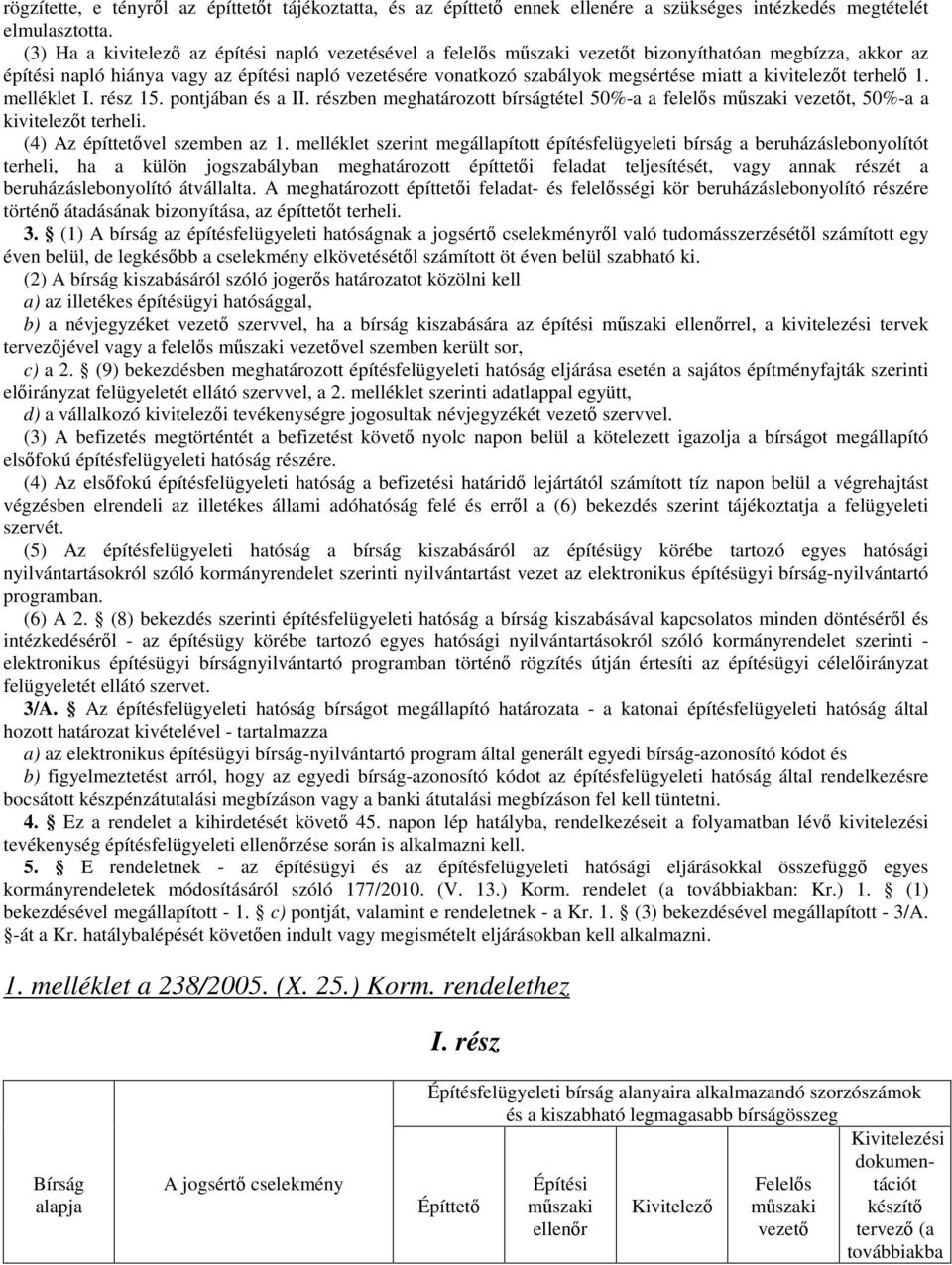 kivitelezt terhel 1. melléklet I. rész 15. pontjában és a II. részben meghatározott bírságtétel 50%a a felels mszaki vezett, 50%a a kivitelezt terheli. (4) Az építtetvel szemben az 1.