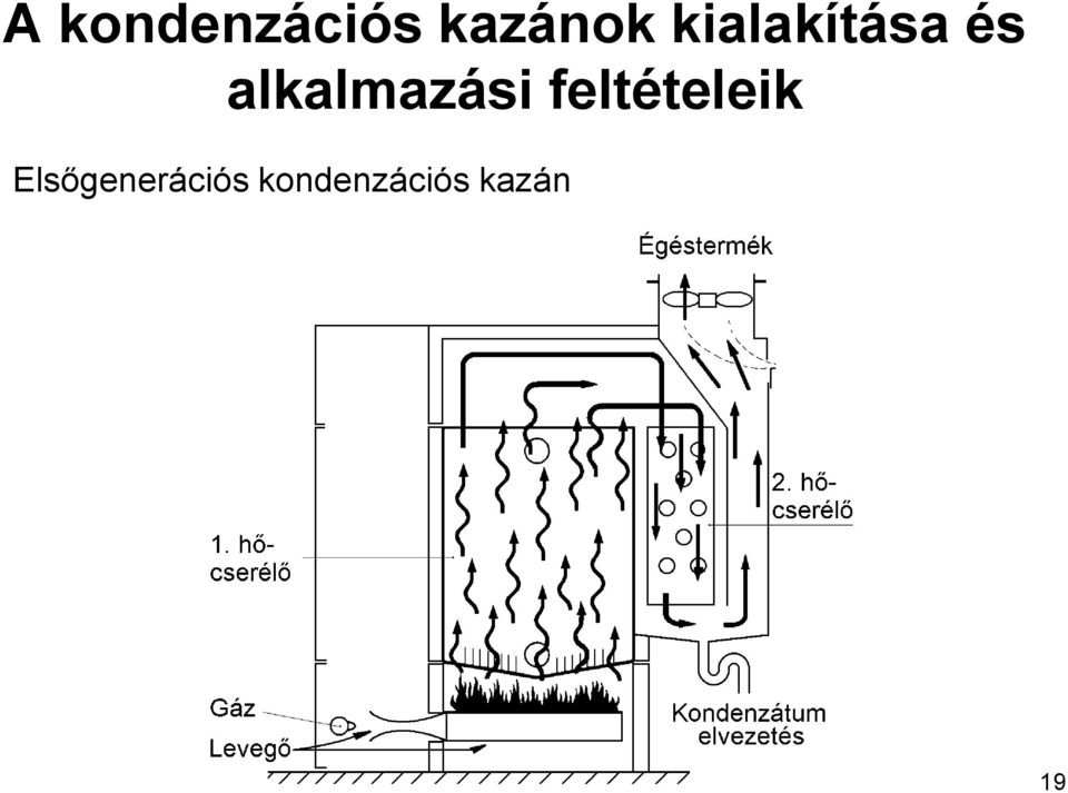 alkalmazási feltételeik