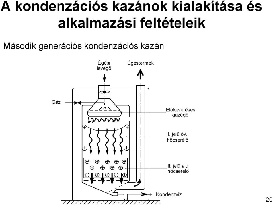 alkalmazási feltételeik