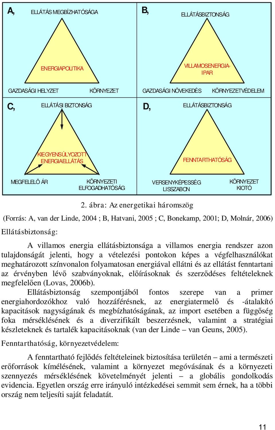 ábra: Az energetikai háromszög (Forrás: A, van der Linde, 2004 ; B, Hatvani, 2005 ; C, Bonekamp, 2001; D, Molnár, 2006) Ellátásbiztonság: A villamos energia ellátásbiztonsága a villamos energia