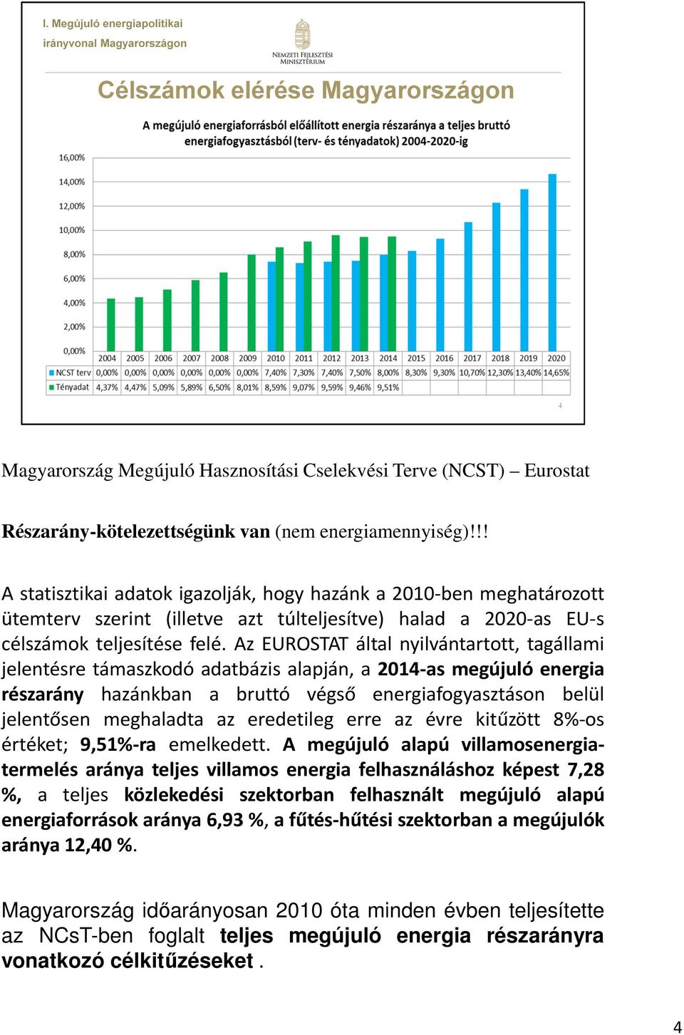 Az EUROSTAT által nyilvántartott, tagállami jelentésre támaszkodó adatbázis alapján, a 2014-as megújuló energia részarány hazánkban a bruttó végső energiafogyasztáson belül jelentősen meghaladta az