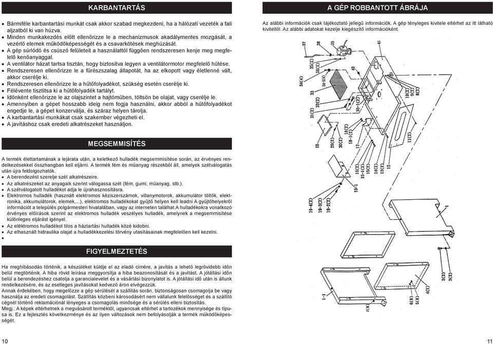 A gép súrlódó és csúszó felületeit a használattól függően rendszeresen kenje meg megfelelő kenőanyaggal. A ventilátor házat tartsa tisztán, hogy biztosítva legyen a ventilátormotor megfelelő hűtése.