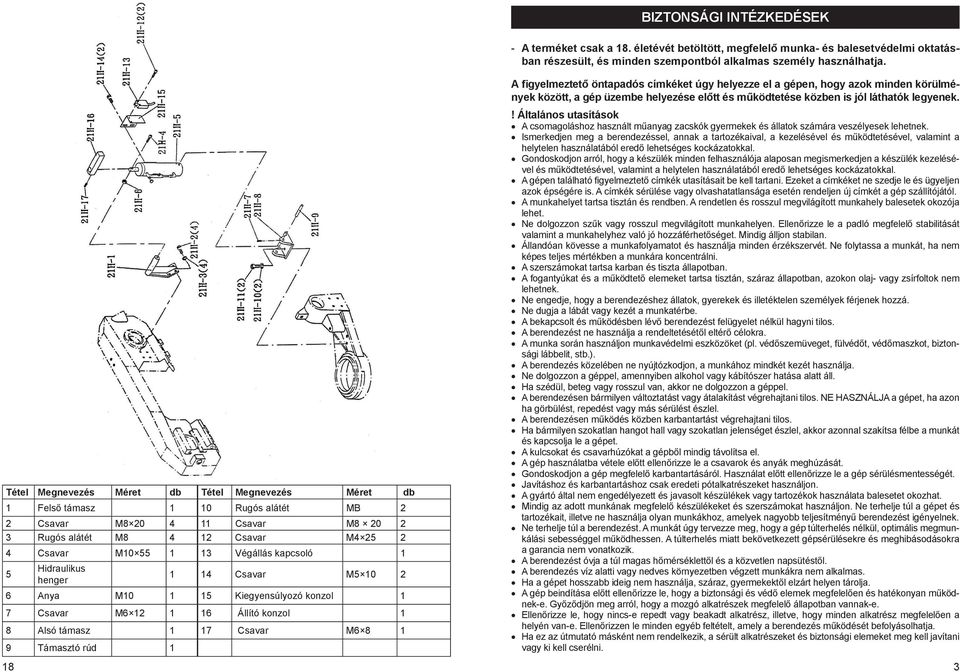 Hidraulikus 5 4 Csavar M5 0 2 henger 6 Anya M0 5 Kiegyensúlyozó konzol 7 Csavar M6 2 6 Állító konzol 8 Alsó támasz 7 Csavar M6 8 9 Támasztó rúd 8 A figyelmeztető öntapadós címkéket úgy helyezze el a