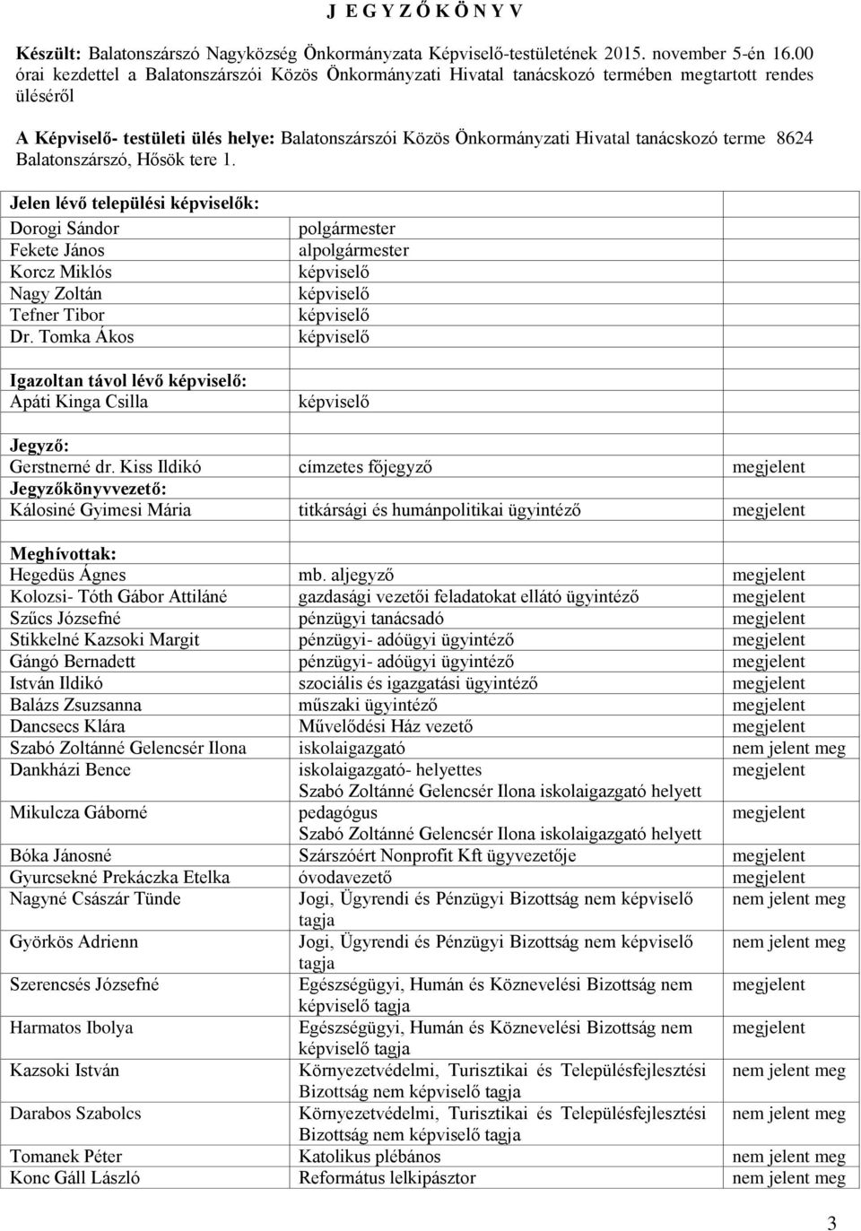 tanácskozó terme 8624 Balatonszárszó, Hősök tere 1. Jelen lévő települési képviselők: Dorogi Sándor Fekete János Korcz Miklós Nagy Zoltán Tefner Tibor Dr.