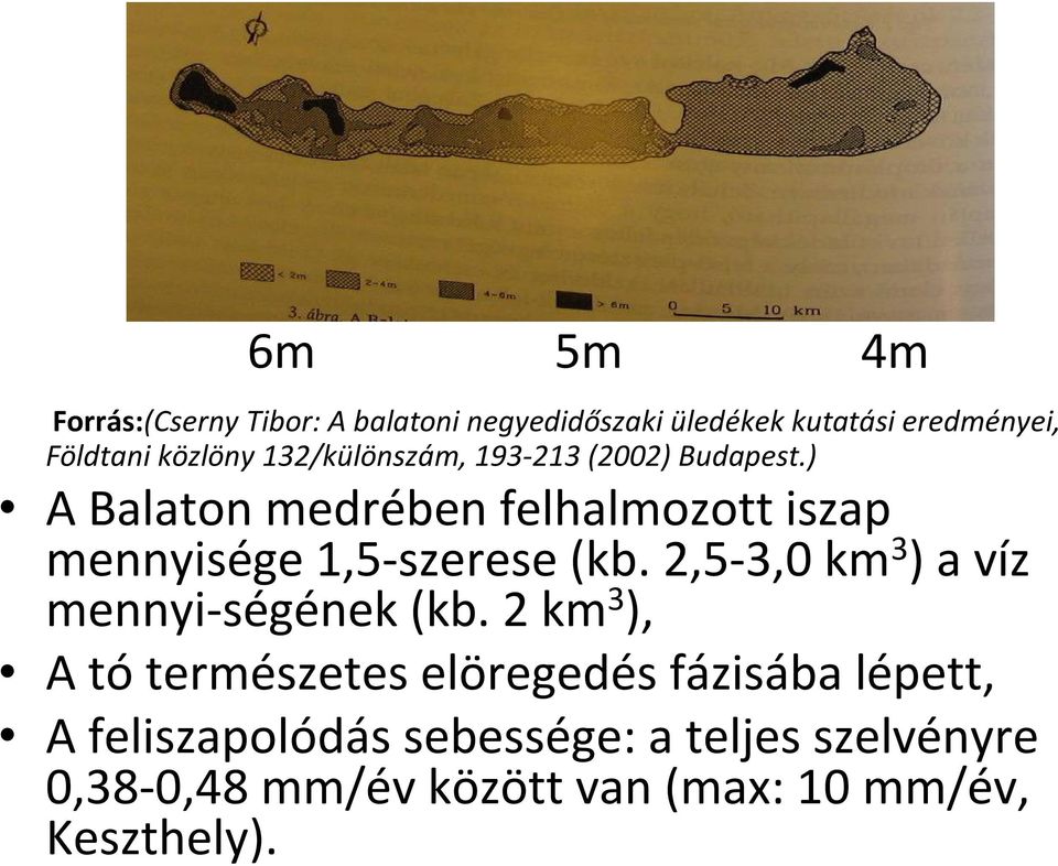 ) A Balaton medrében felhalmozott iszap mennyisége 1,5-szerese (kb.