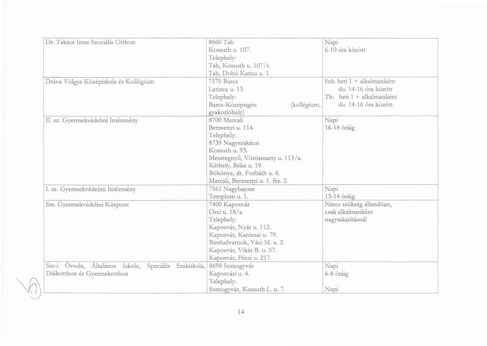 Vörösmarty u. lb/a. Mesztegnyő, Kéthely, Béke u. 19. Böhönye, dr. Forbáth u. 6. Marcali, Berzsenyi u. 1. Esz. 2. 7561 Nagybajom Templom u. 1. 7400 Kaposvár Orci u. 18/a. Telephely: Kaposvár, Nyár u.