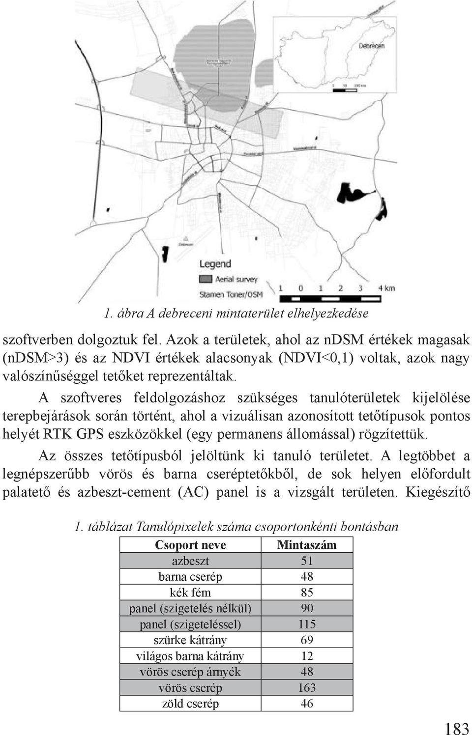 A szoftveres feldolgozáshoz szükséges tanulóterületek kijelölése terepbejárások során történt, ahol a vizuálisan azonosított tetőtípusok pontos helyét RTK GPS eszközökkel (egy permanens állomással)