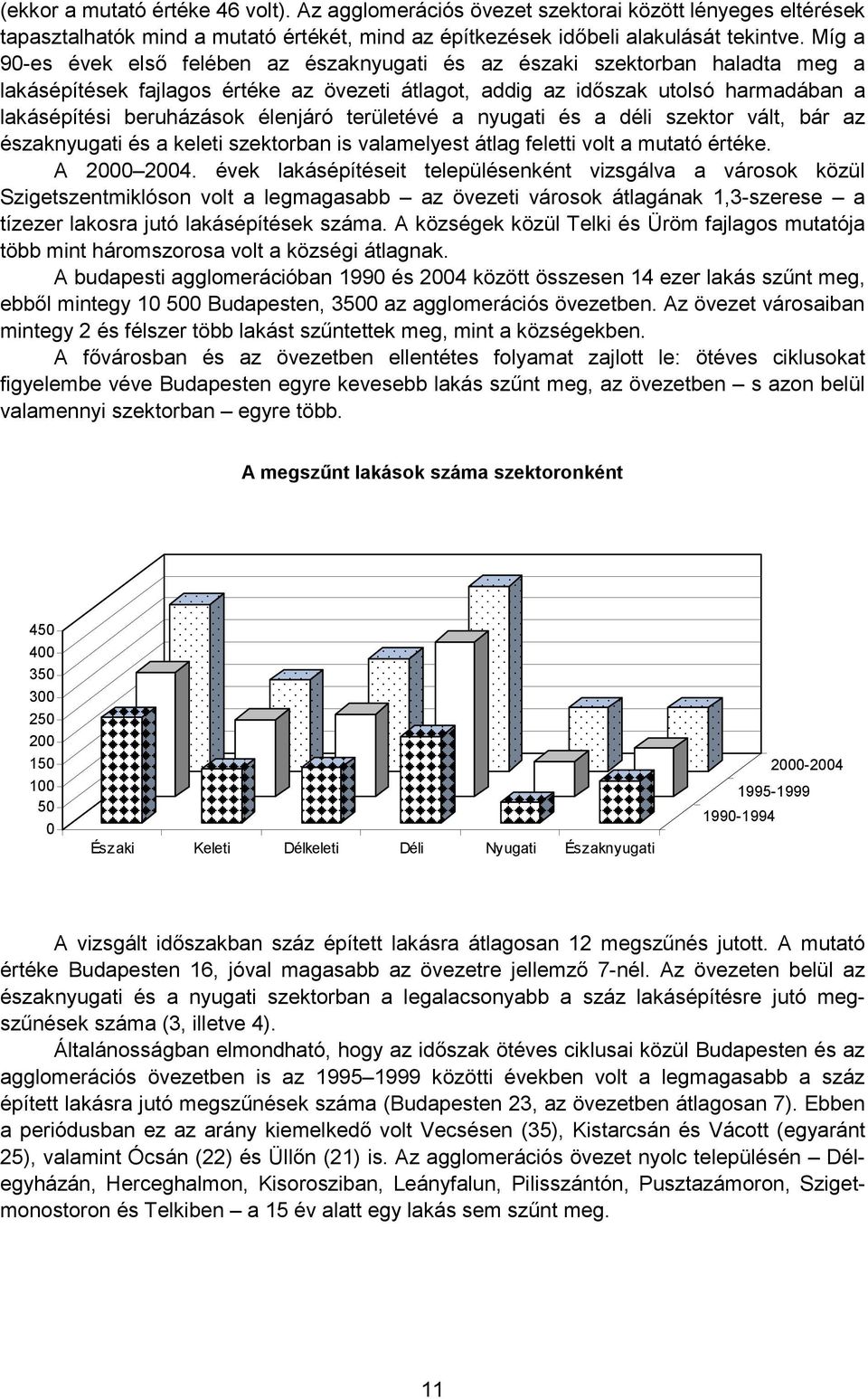 élenjáró területévé a nyugati és a déli szektor vált, bár az északnyugati és a keleti szektorban is valamelyest átlag feletti volt a mutató értéke. A 2000 2004.