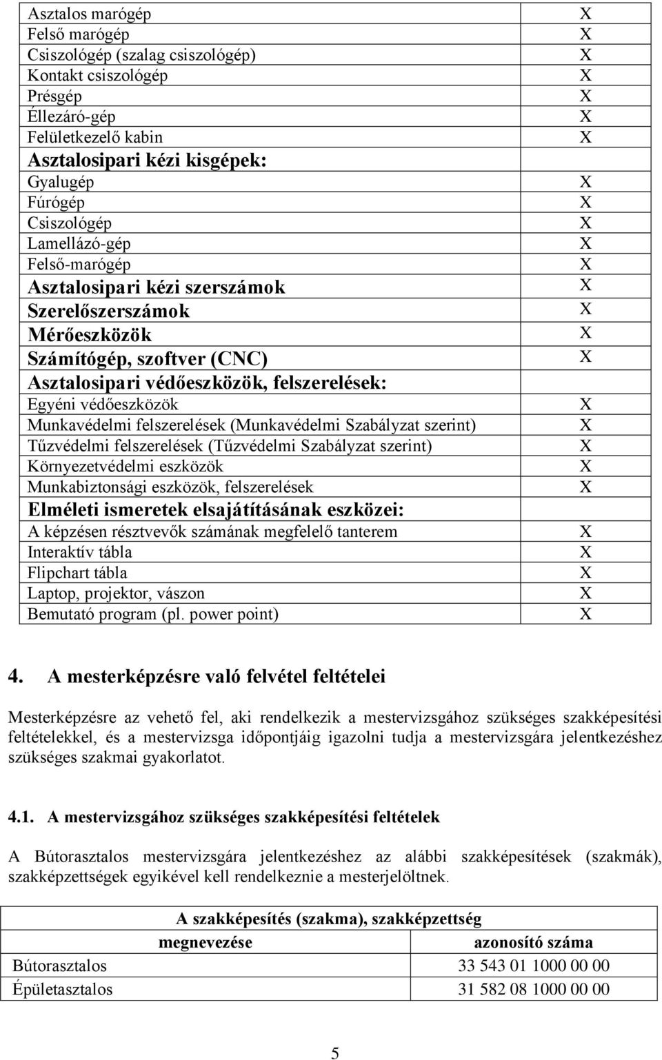 (Munkavédelmi Szabályzat szerint) Tűzvédelmi felszerelések (Tűzvédelmi Szabályzat szerint) Környezetvédelmi eszközök Munkabiztonsági eszközök, felszerelések Elméleti ismeretek elsajátításának