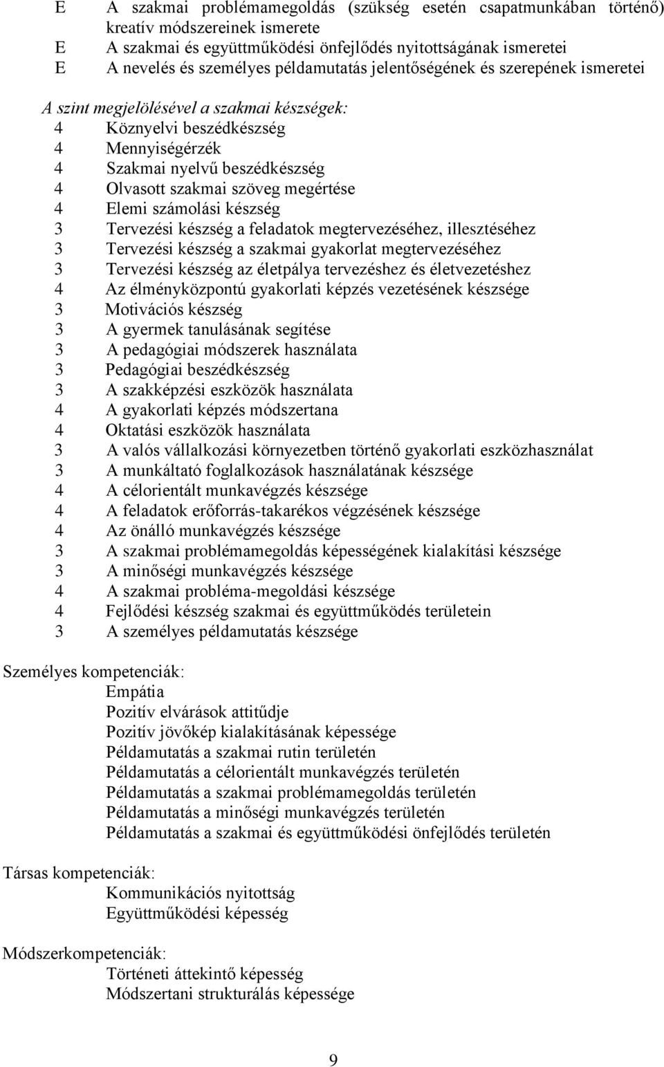 megértése 4 Elemi számolási készség 3 Tervezési készség a feladatok megtervezéséhez, illesztéséhez 3 Tervezési készség a szakmai gyakorlat megtervezéséhez 3 Tervezési készség az életpálya tervezéshez