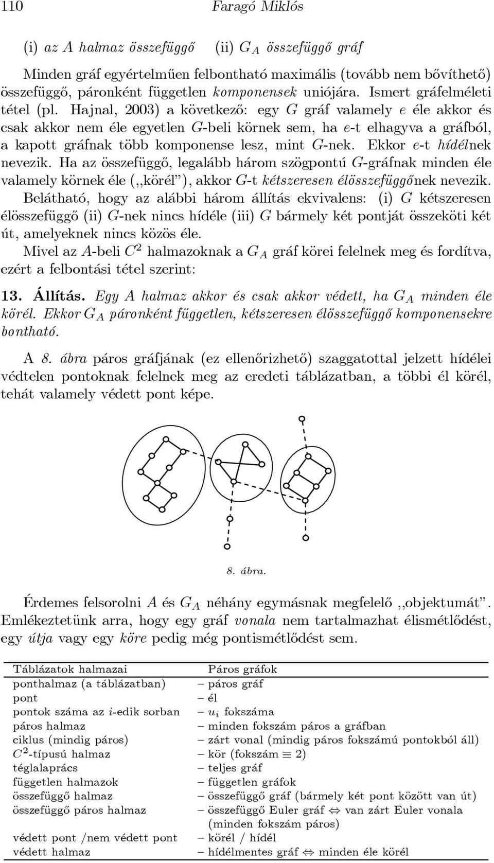 Hajnal, 2003) a käovetkez}o: egy G gr af valamely e ele akkor es csak akkor nem ele egyetlen G-beli käornek sem, ha e-t elhagyva a gr afb ol, a kapott gr afnak täobb komponense lesz, mint G-nek.