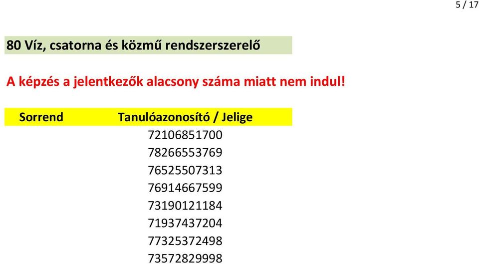 Sorrend Tanulóazonosító / Jelige 72106851700 78266553769