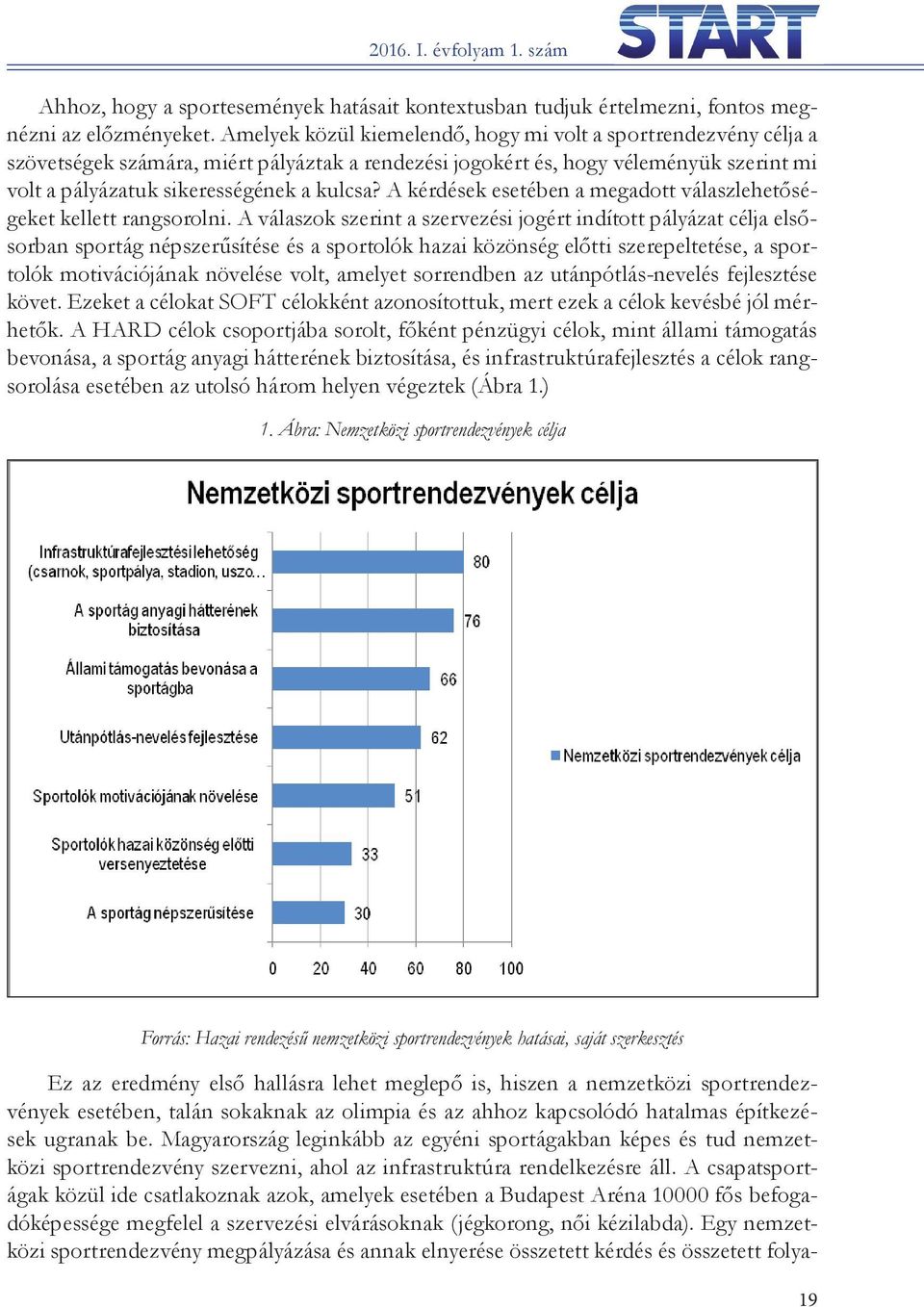 A kérdések esetében a megadott válaszlehetőségeket kellett rangsorolni.