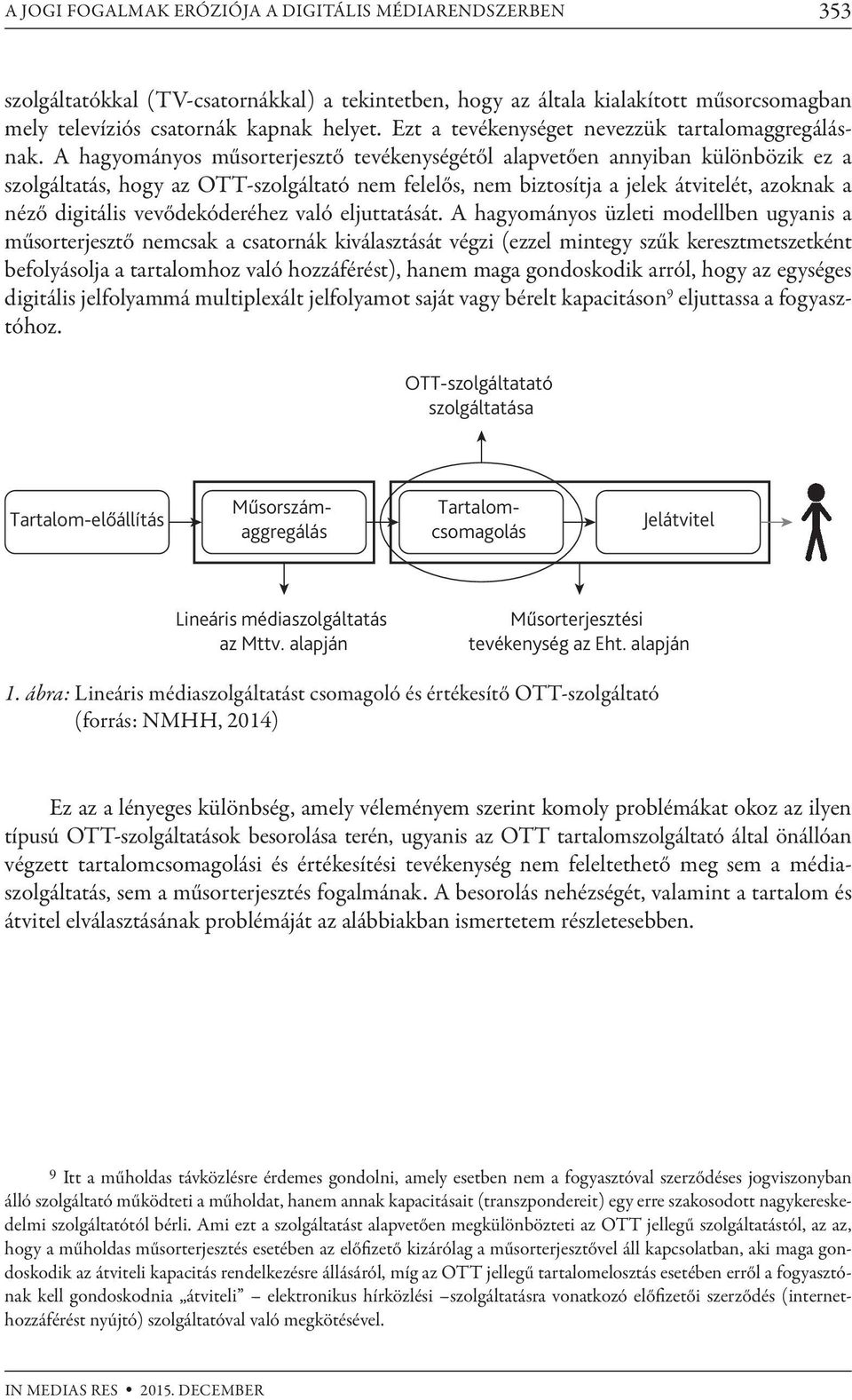 A hagyományos műsorterjesztő tevékenységétől alapvetően annyiban különbözik ez a szolgáltatás, hogy az OTT-szolgáltató nem felelős, nem biztosítja a jelek átvitelét, azoknak a néző digitális