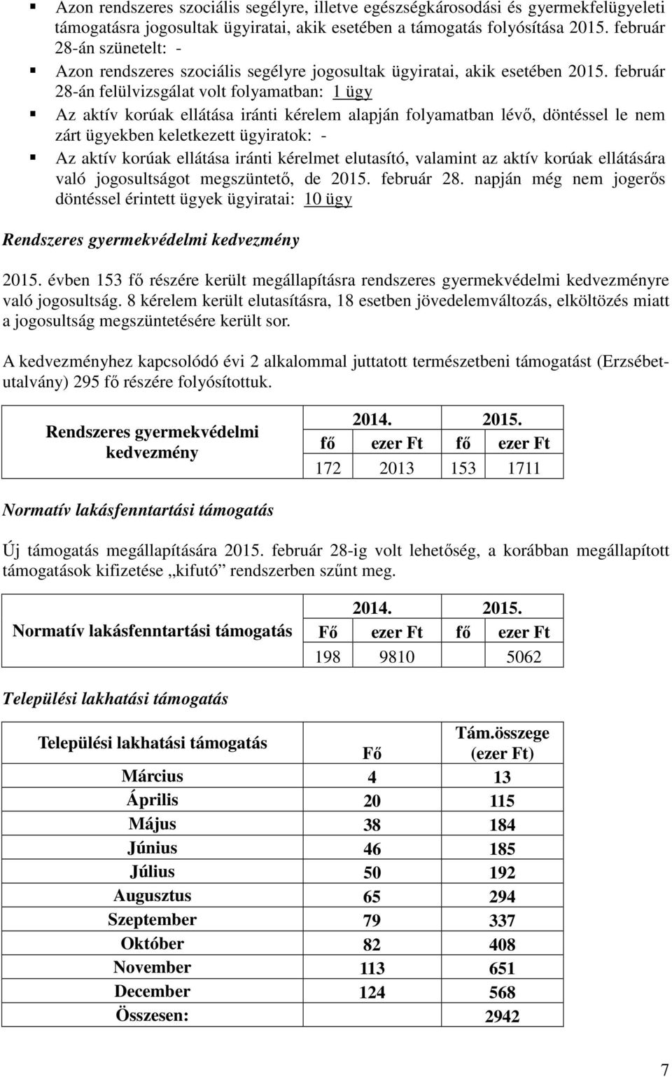 február 28-án felülvizsgálat volt folyamatban: 1 ügy Az aktív korúak ellátása iránti kérelem alapján folyamatban lévő, döntéssel le nem zárt ügyekben keletkezett ügyiratok: - Az aktív korúak ellátása