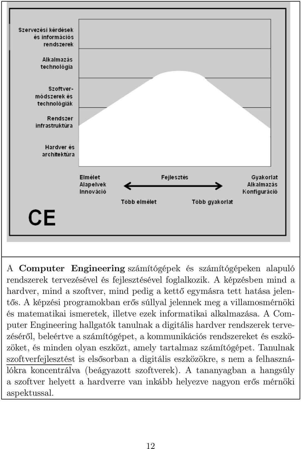 A képzési programokban erős súllyal jelennek meg a villamosmérnöki és matematikai ismeretek, illetve ezek informatikai alkalmazása.