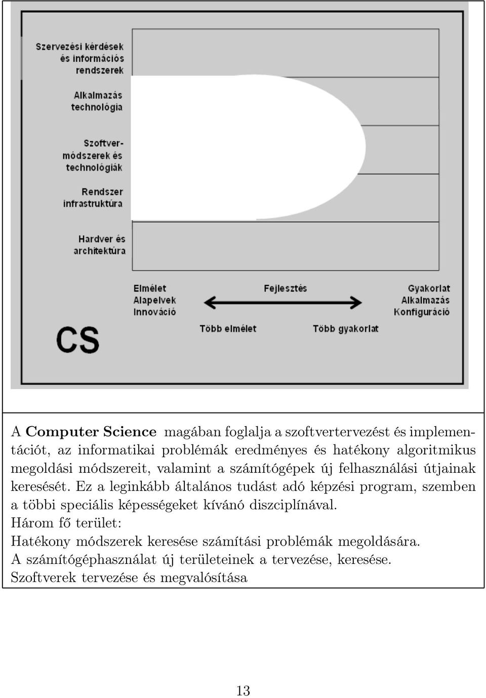 Ez a leginkább általános tudást adó képzési program, szemben a többi speciális képességeket kívánó diszciplínával.