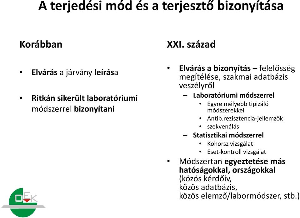 század Elvárás a bizonyítás felelősség megítélése, szakmai adatbázis veszélyről Laboratóriumi módszerrel Egyre mélyebb