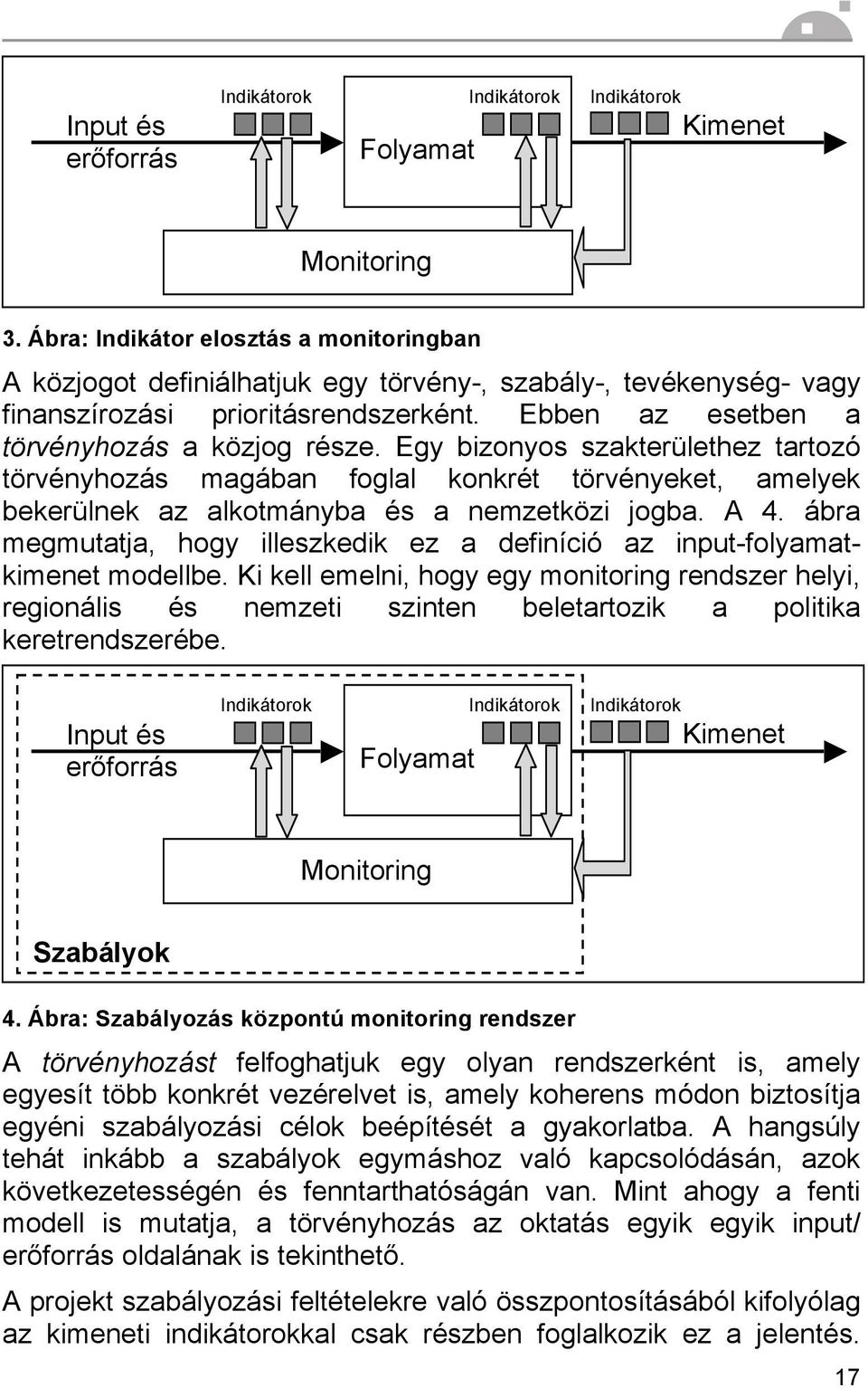 Egy bizonyos szakterülethez tartozó törvényhozás magában foglal konkrét törvényeket, amelyek bekerülnek az alkotmányba és a nemzetközi jogba. A 4.