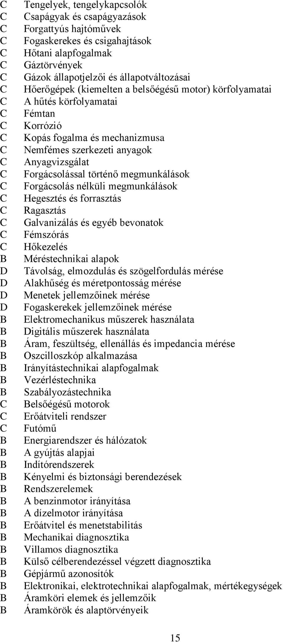 Forgácsolás nélküli megmunkálások Hegesztés és forrasztás Ragasztás Galvanizálás és egyéb bevonatok Fémszórás Hőkezelés Méréstechnikai alapok Távolság, elmozdulás és szögelfordulás mérése Alakhűség