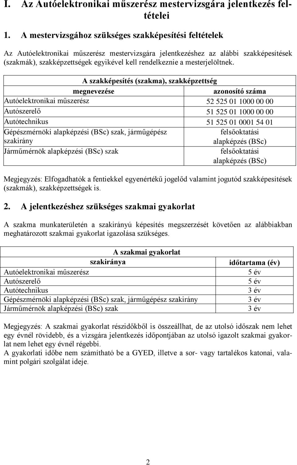 mesterjelöltnek.