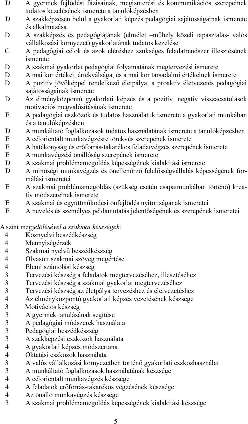 és azok eléréshez szükséges feladatrendszer illesztésének ismerete A szakmai gyakorlat pedagógiai folyamatának megtervezési ismerete A mai kor értékei, értékválsága, és a mai kor társadalmi