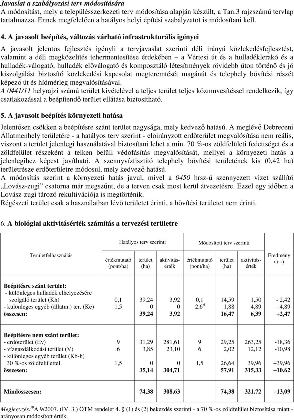 A javasolt beépítés, változás várható infrastrukturális igényei A javasolt jelentős fejlesztés igényli a tervjavaslat szerinti déli irányú közlekedésfejlesztést, valamint a déli megközelítés