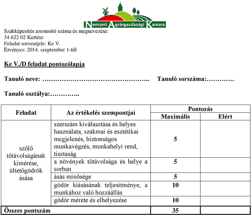 használata, szakmai és esztétikai megjelenés, biztonságos munkavégzés, munkahelyi rend, tisztaság a növények tőtávolsága