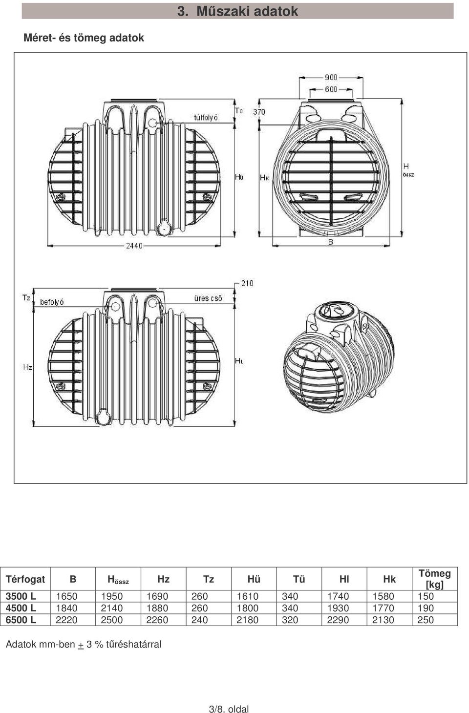 4500 L 1840 2140 1880 260 1800 340 1930 1770 190 6500 L 2220 2500