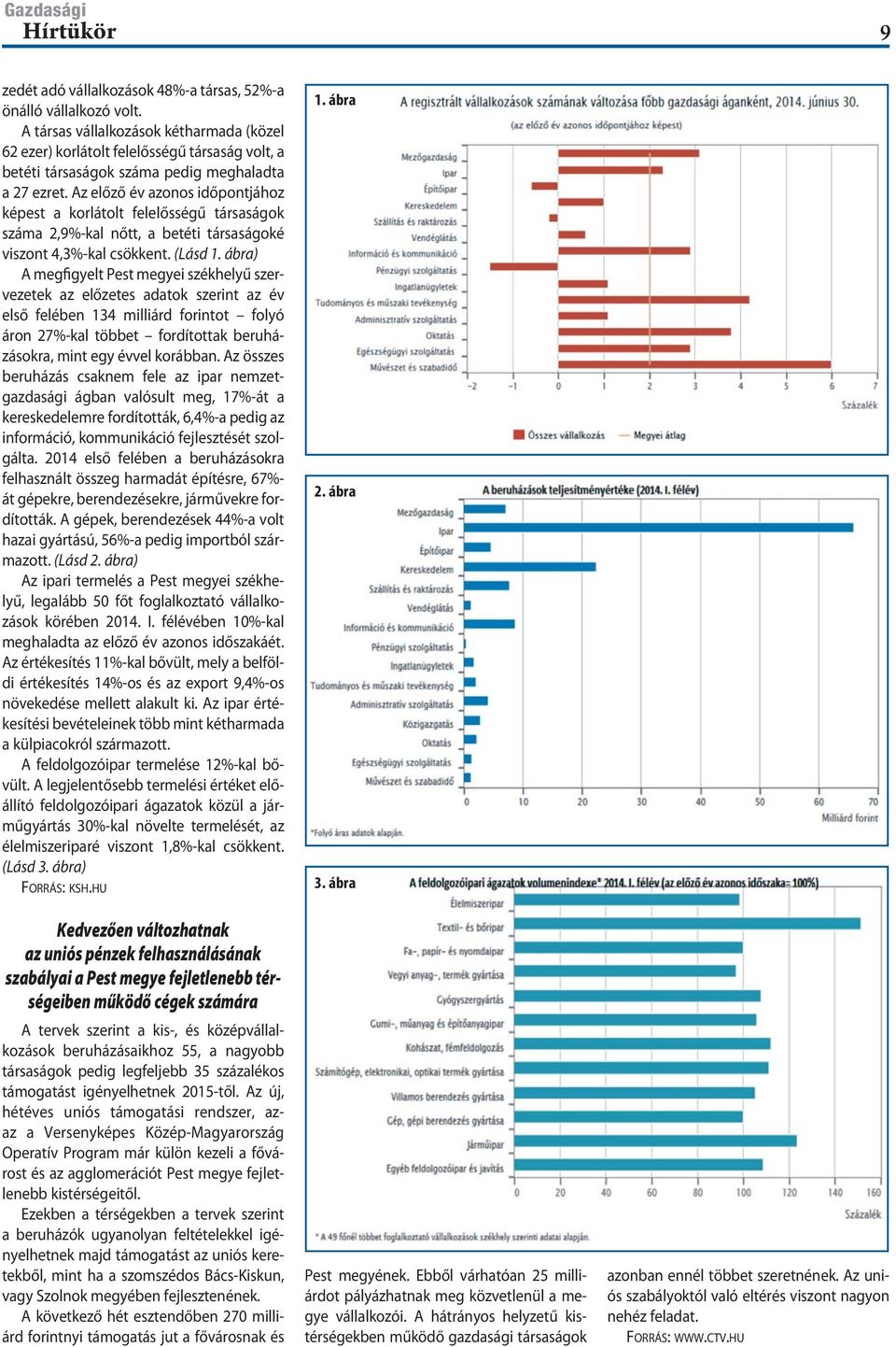 Az előző év azonos időpontjához képest a korlátolt felelősségű társaságok száma 2,9%-kal nőtt, a betéti társaságoké viszont 4,3%-kal csökkent. (Lásd 1.