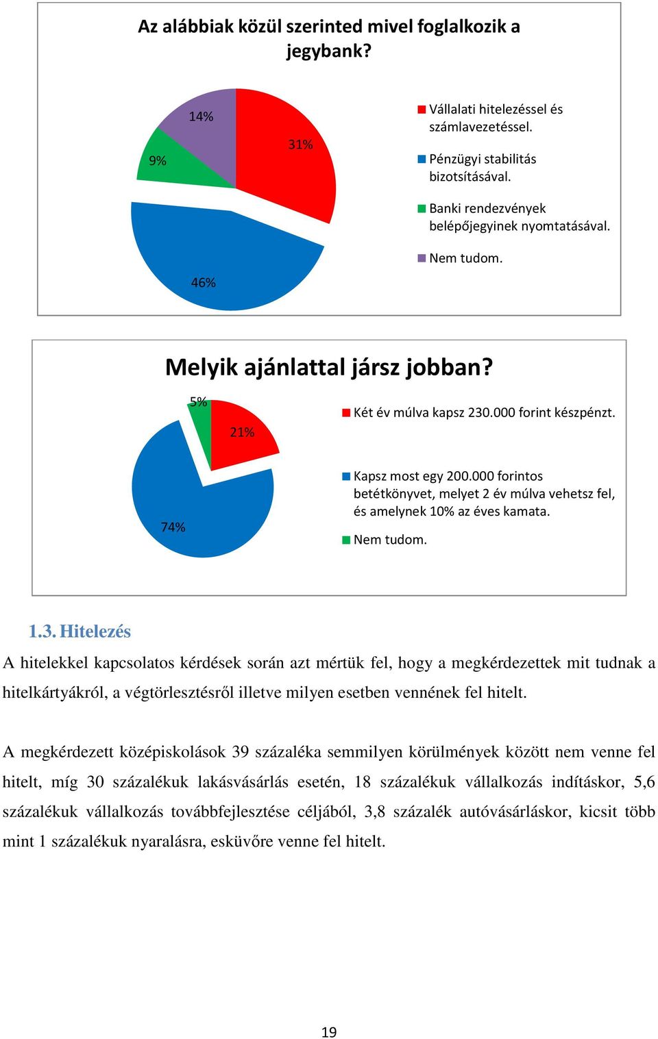 1.3. Hitelezés A hitelekkel kapcsolatos kérdések során azt mértük fel, hogy a megkérdezettek mit tudnak a hitelkártyákról, a végtörlesztésrıl illetve milyen esetben vennének fel hitelt.