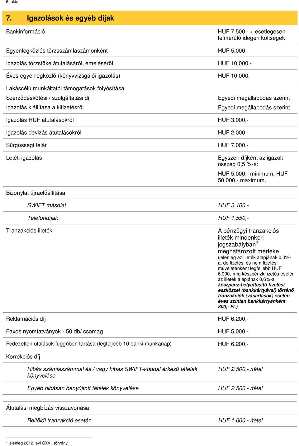 000,- Lakáscélú munkáltatói támogatások folyósítása Szerződéskötési / szolgáltatási díj Igazolás kiállítása a kifizetésről Egyedi megállapodás szerint Egyedi megállapodás szerint Igazolás HUF