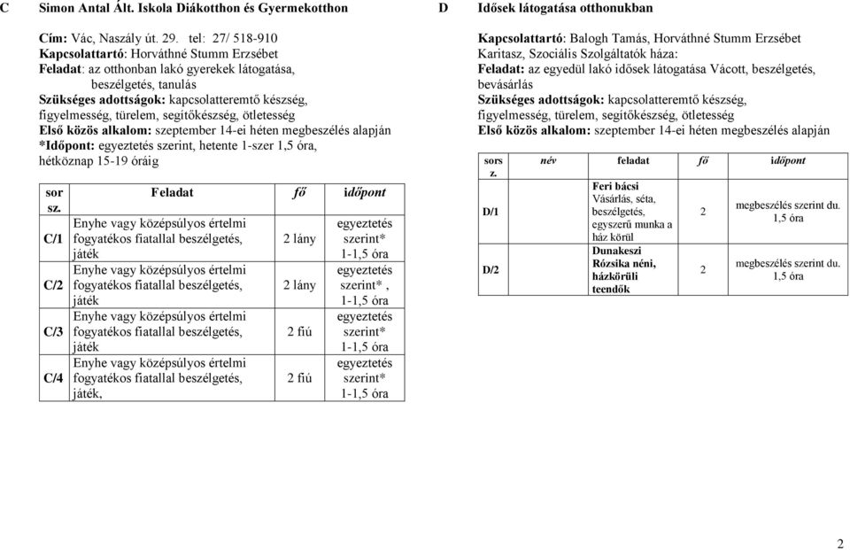 segítőkészség, ötletesség Első közös alkalom: szeptember 14-ei héten alapján *Időpont:, hetente 1-szer 1,5, hétköznap 15-19 óráig sor sz.