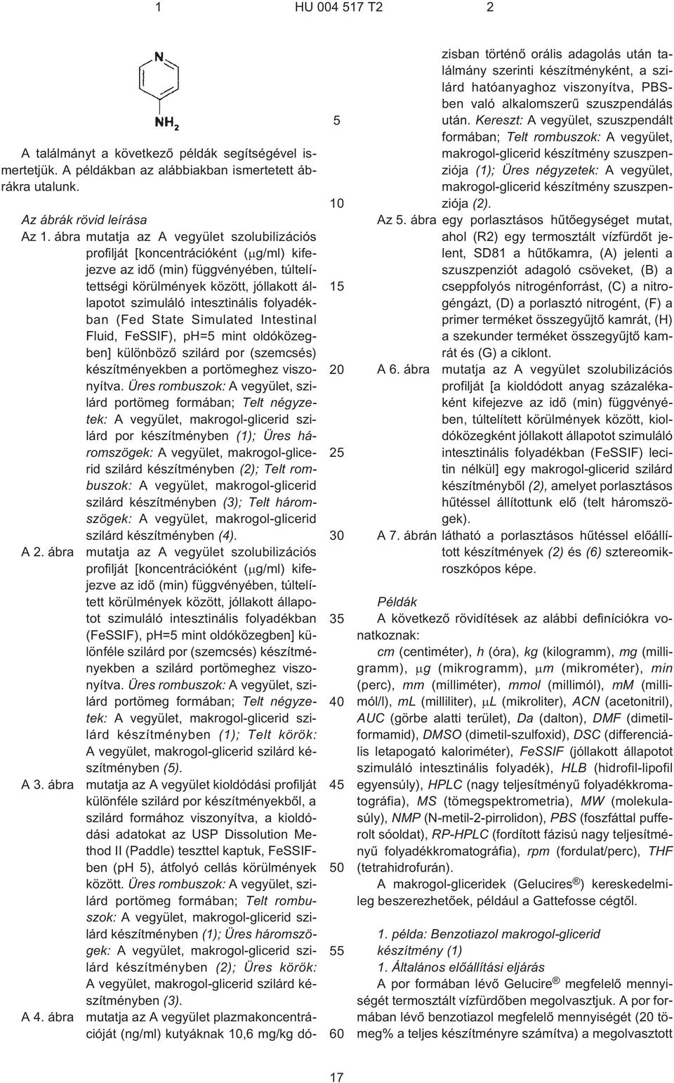 folyadékban (Fed State Simulated Intestinal Fluid, FeSSIF), ph= mint oldóközegben] különbözõ szilárd por (szemcsés) készítményekben a portömeghez viszonyítva.