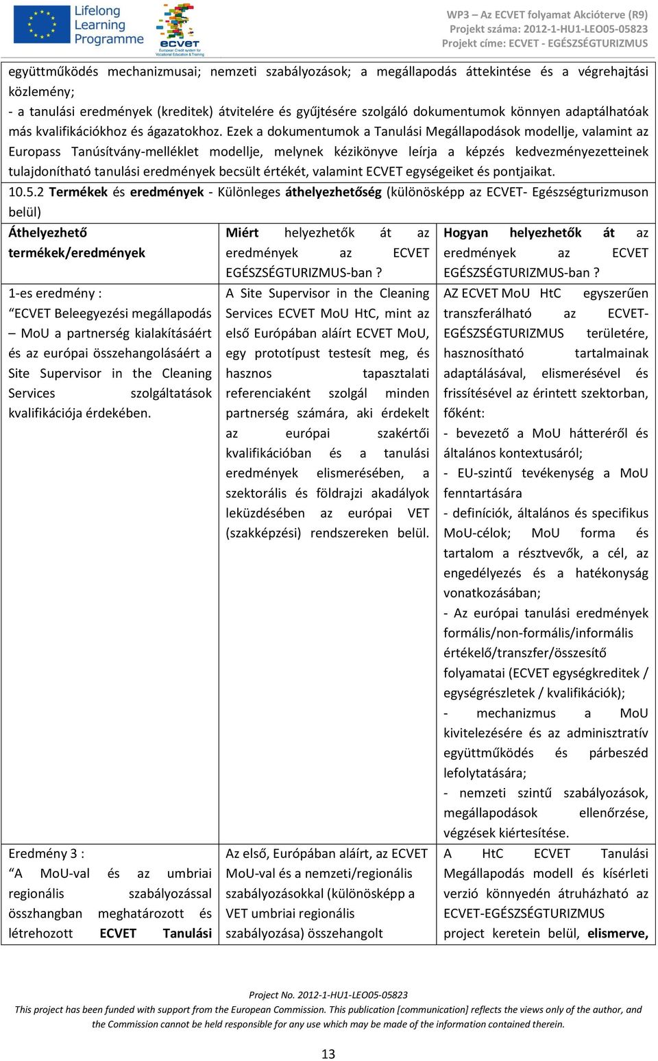 Ezek a dokumentumok a Tanulási Megállapodások modellje, valamint az Europass Tanúsítvány-melléklet modellje, melynek kézikönyve leírja a képzés kedvezményezetteinek tulajdonítható tanulási eredmények