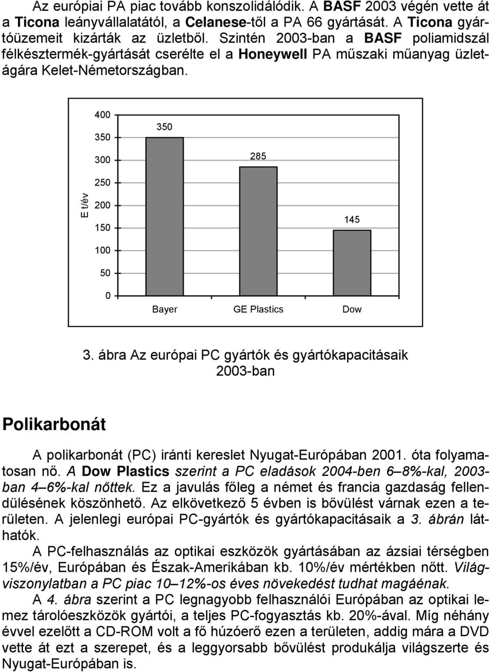 400 350 350 300 285 E t/év 200 50 0 145 Bayer GE Plastics Dow 3. ábra Az európai PC gyártók és gyártókapacitásaik 2003-ban Polikarbonát A polikarbonát (PC) iránti kereslet Nyugat-Európában 2001.