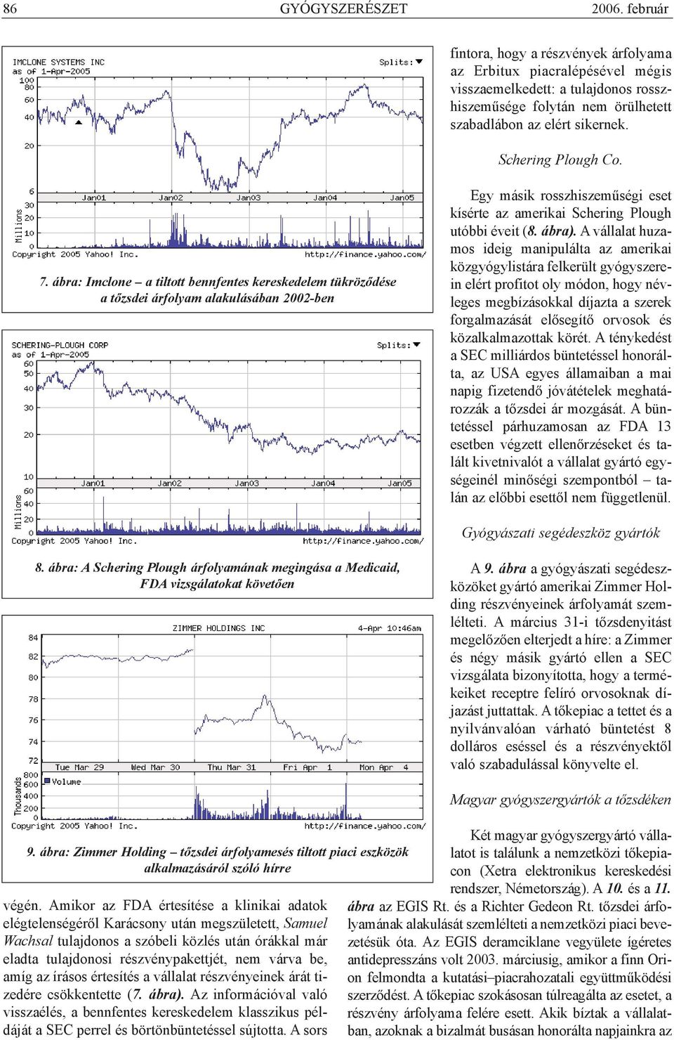 7. ábra: Imclone a tiltott bennfentes kereskedelem tükrözõdése a tõzsdei árfolyam alakulásában 2002-ben Egy másik rosszhiszemûségi eset kísérte az amerikai Schering Plough utóbbi éveit (8. ábra).