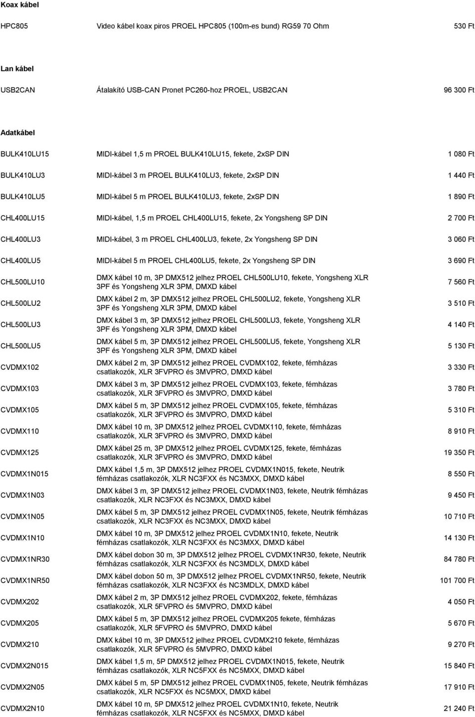 CHL400LU15 MIDI-kábel, 1,5 m PROEL CHL400LU15, fekete, 2x Yongsheng SP DIN CHL400LU3 MIDI-kábel, 3 m PROEL CHL400LU3, fekete, 2x Yongsheng SP DIN CHL400LU5 MIDI-kábel 5 m PROEL CHL400LU5, fekete, 2x