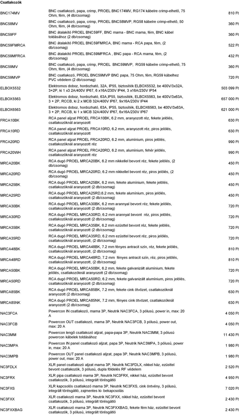 RG174 kábelre crimp-elhető, 75 Ohm, fém, (4 BNC csatlakozó, papa, crimp, PROEL BNC58MVP, RG58 kábelre crimp-elhető, 50 Ohm, fém, (4 BNC átalakító PROEL BNC59FF, BNC mama - BNC mama, fém, BNC kábel