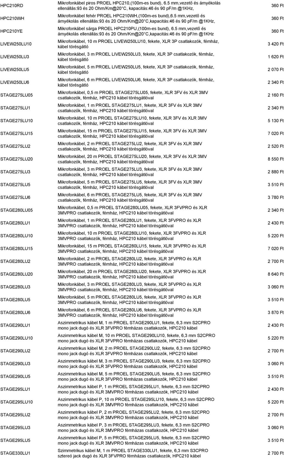 STAGE295LU2 STAGE295LU3 STAGE295LU5 STAGE330LU1 Mikrofonkábel piros PROEL HPC210,(100m-es bund), 6.