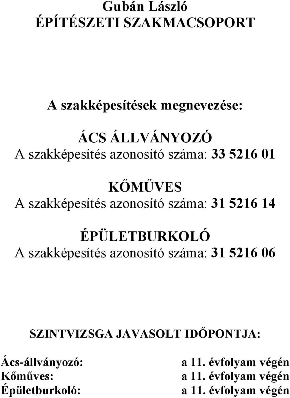 14 ÉPÜLETBURKOLÓ A szakképesítés azonosító száma: 31 5216 06 SZINTVIZSGA JAVASOLT IDŐPONTJA: